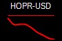 HOPR-USD